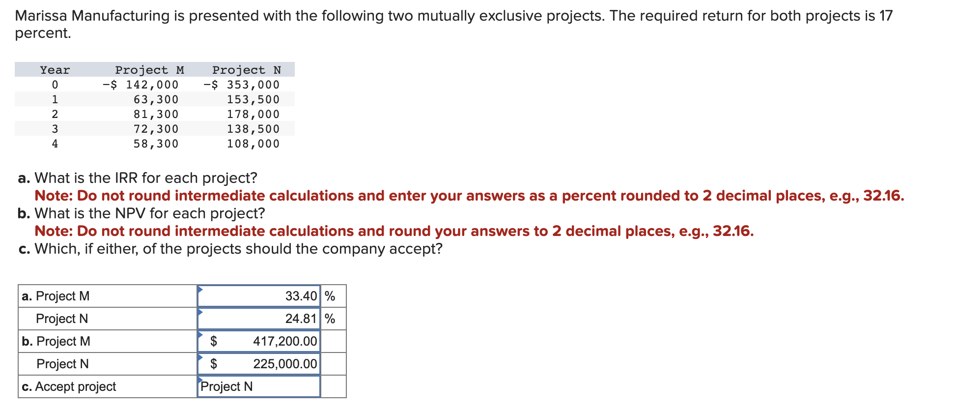 Solved Marissa Manufacturing is presented with the following | Chegg.com