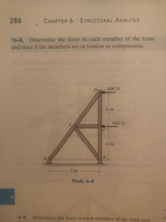 Solved 288 CHAPTER 6 STRUCTURAL ANALYSIS 6- Determine The | Chegg.com