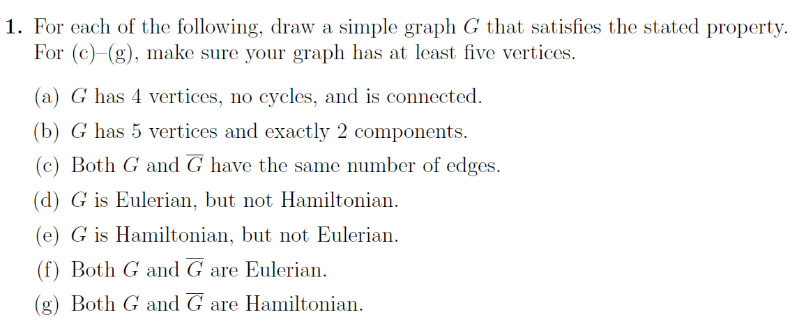 Solved 1. For each of the following, draw a simple graph G | Chegg.com