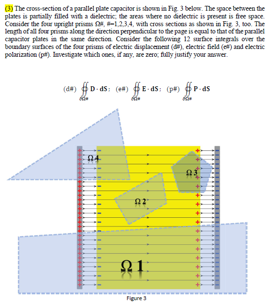 Solved (3) The cross-section of a parallel plate capacitor | Chegg.com