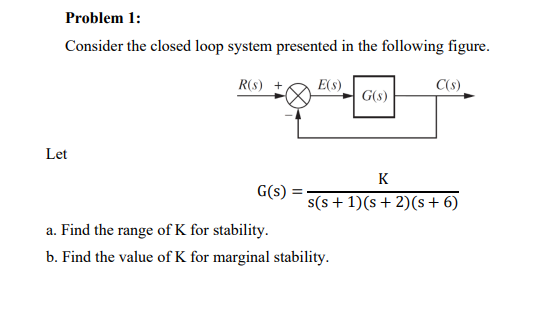 Solved Problem 1: Consider the closed loop system presented | Chegg.com