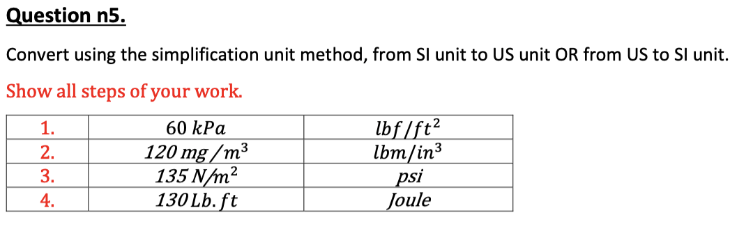 solved-question-n5-convert-using-the-simplification-unit-chegg