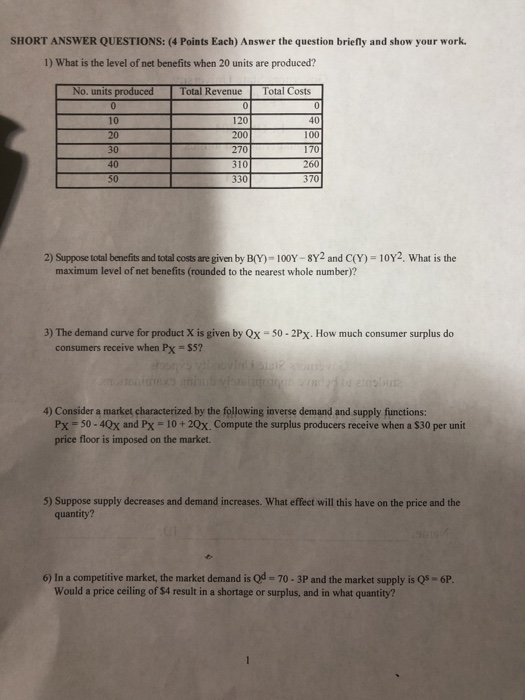 Solved SHORT ANSWER QUESTIONS: (4 Points Each) Answer the | Chegg.com ...