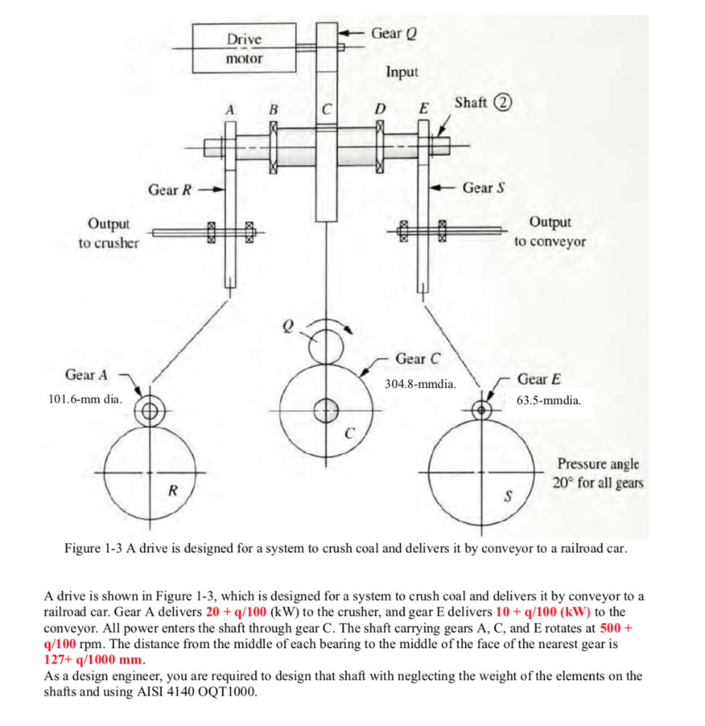 Solved Gear Drive Motor Input A B D E Shaft Gear R - Gear S | Chegg.com