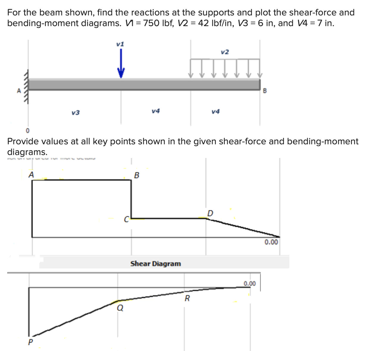 Solved For the beam shown, find the reactions at the | Chegg.com