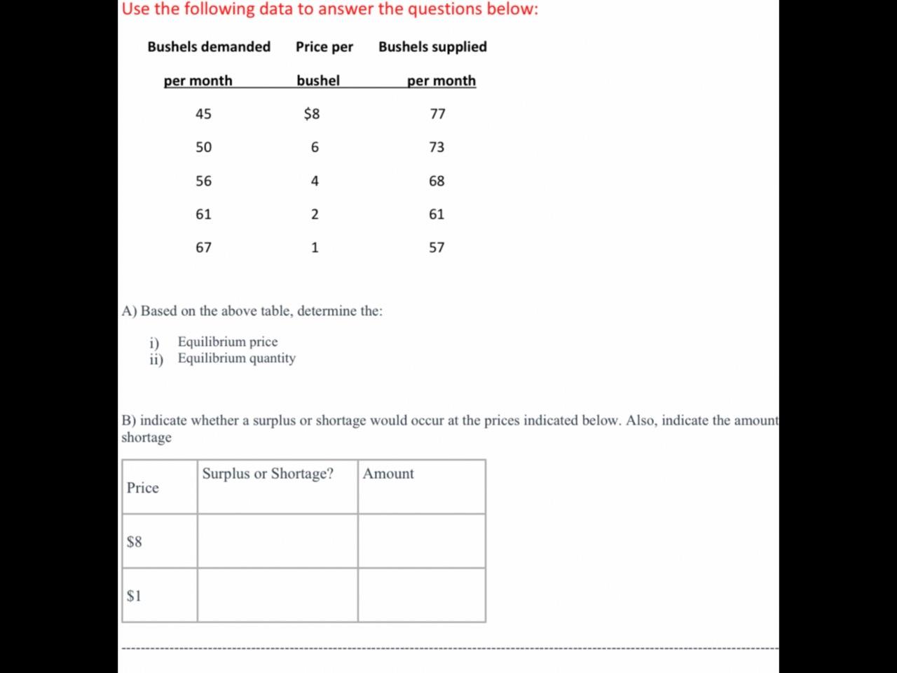 Solved Use the following data to answer the questions below: | Chegg.com
