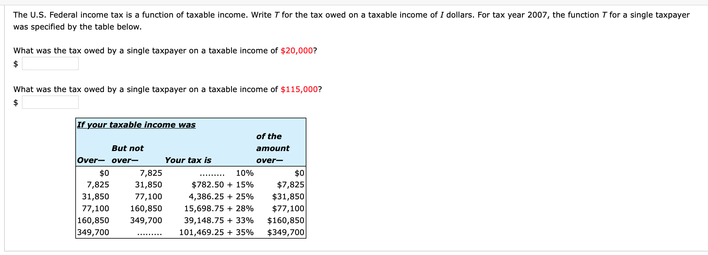 Solved The U.S. Federal Income Tax Is A Function Of Taxable | Chegg.com