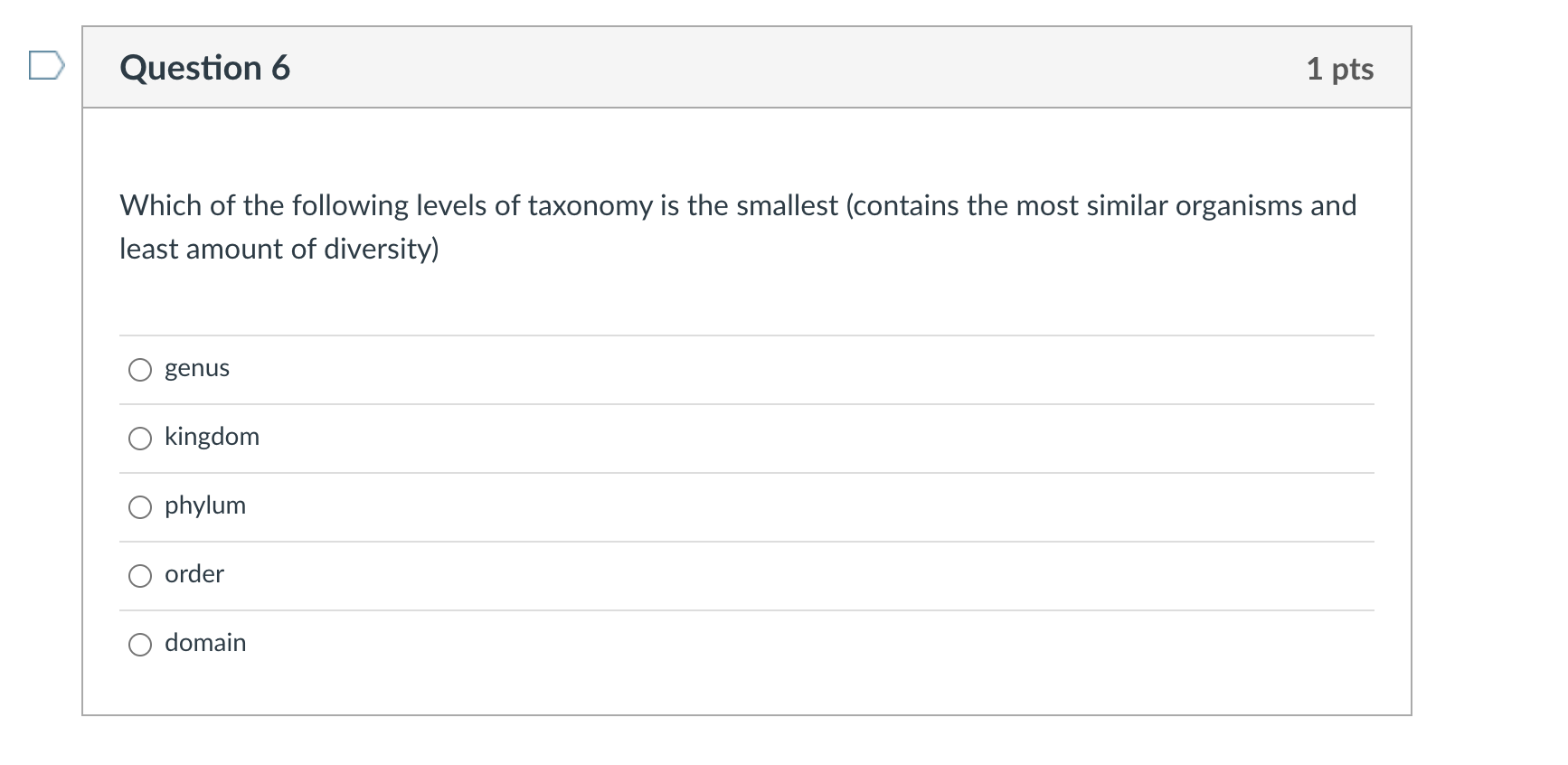Solved Question 6 1 pts Which of the following levels of | Chegg.com