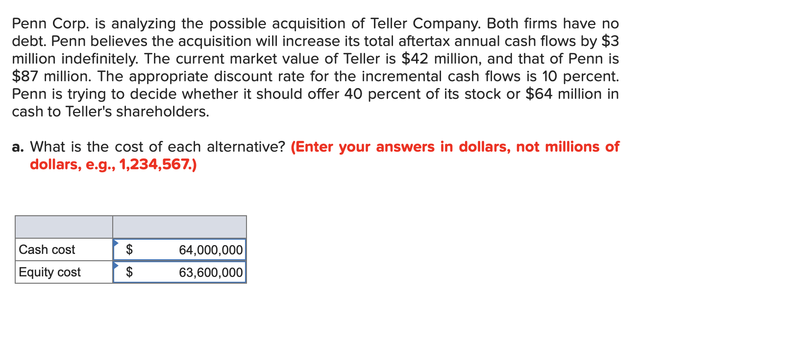 Solved Penn Corp Is Analyzing The Possible Acquisition Of