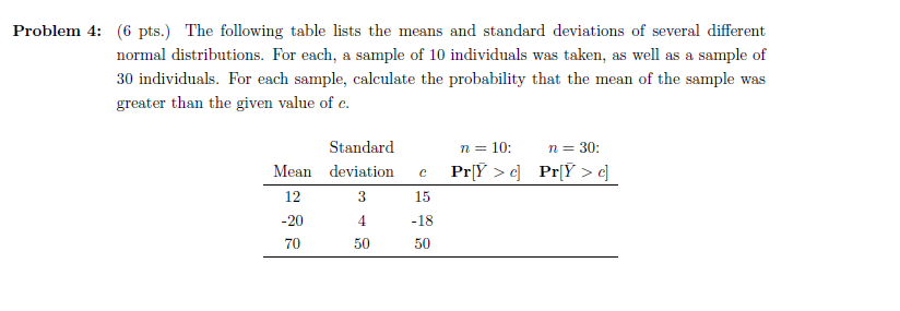 Solved Problem 4: (6 pts.) The following table lists the | Chegg.com