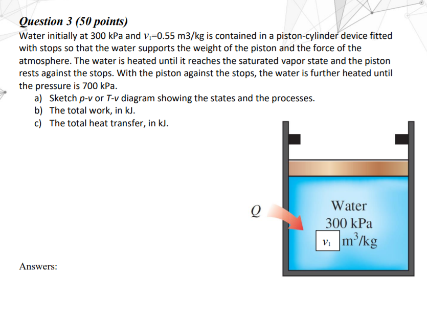 solved-question-3-50-points-water-initially-at-300-kpa-and-chegg