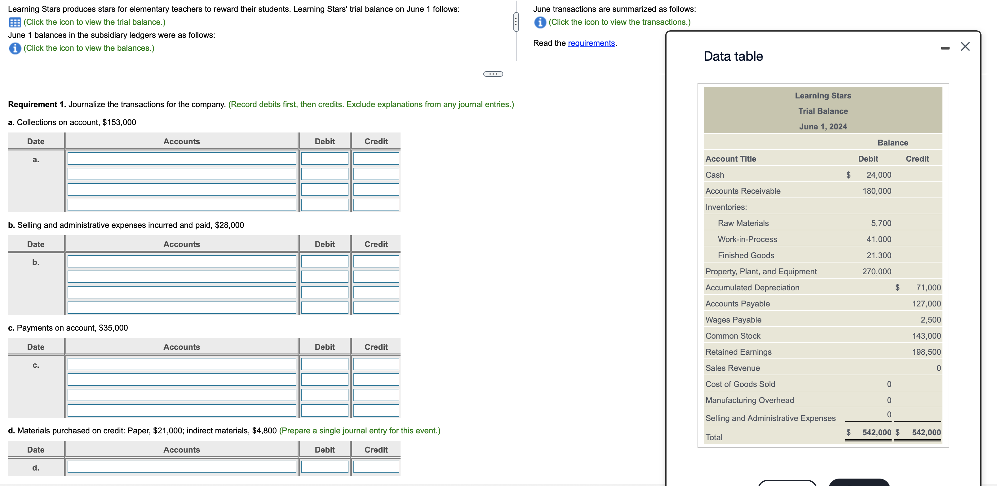 Solved Requirement 4. Use the Work-in-Process Inventory