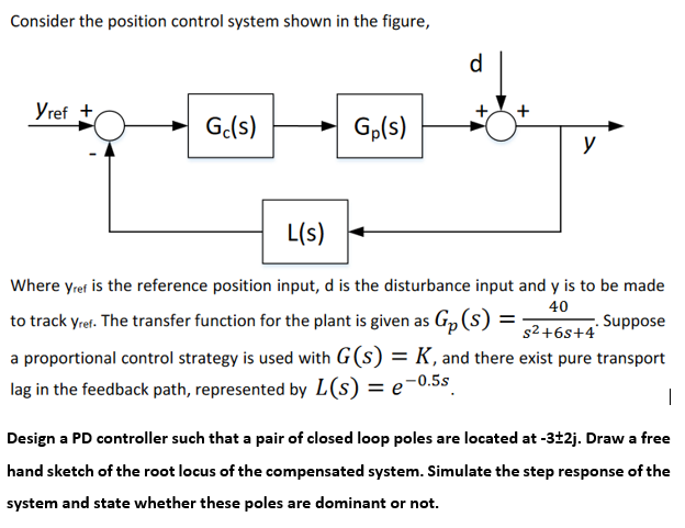 Solved Consider the position control system shown in the | Chegg.com