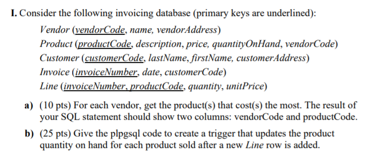 Solved I. Consider the following invoicing database (primary | Chegg.com