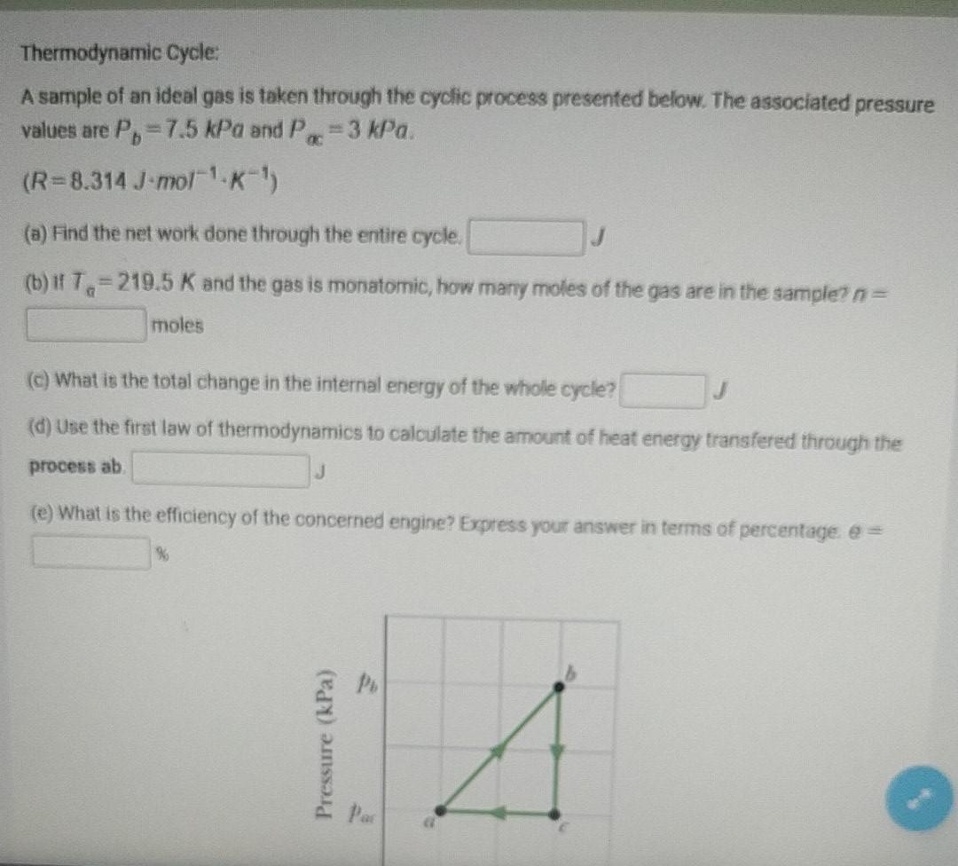 Solved Thermodynamic Cycle: A sample of an ideal gas is | Chegg.com