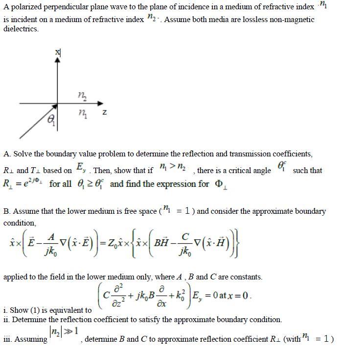 A polarized perpendicular plane wave to the plane of | Chegg.com