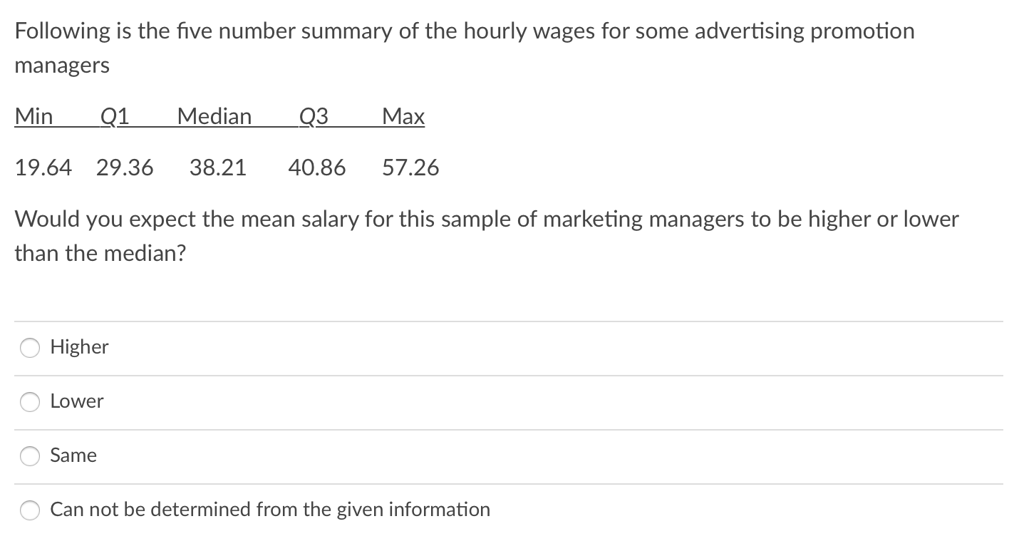 solved-following-is-the-five-number-summary-of-the-hourly-chegg