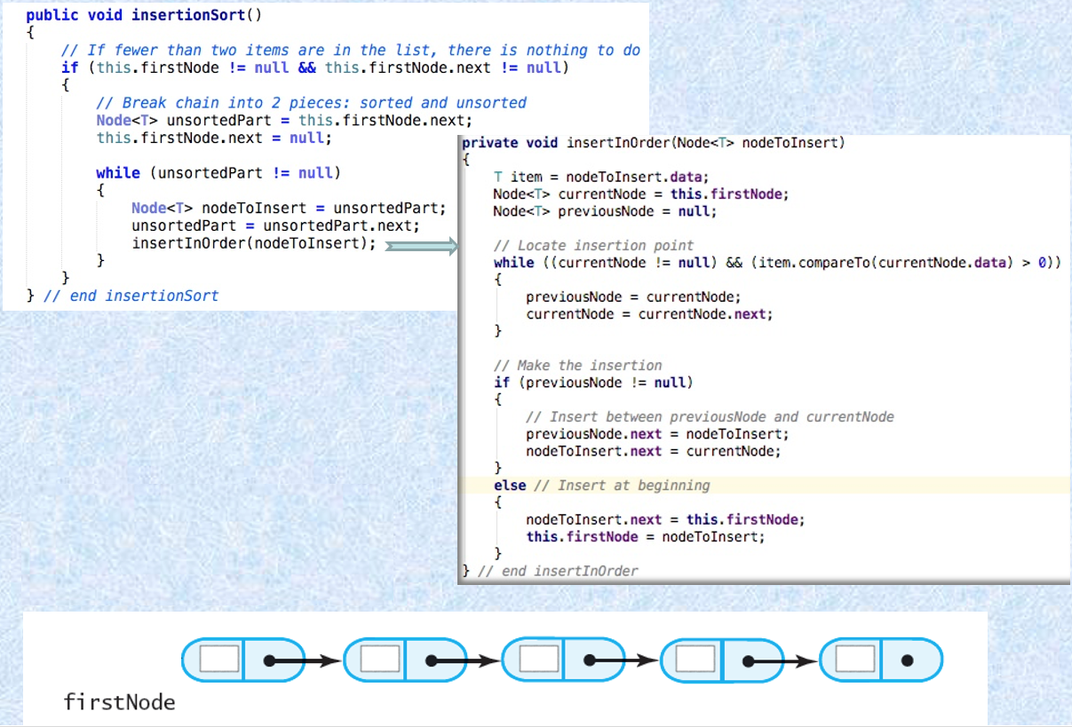 Solved The following is the code for Insertion Sort of | Chegg.com