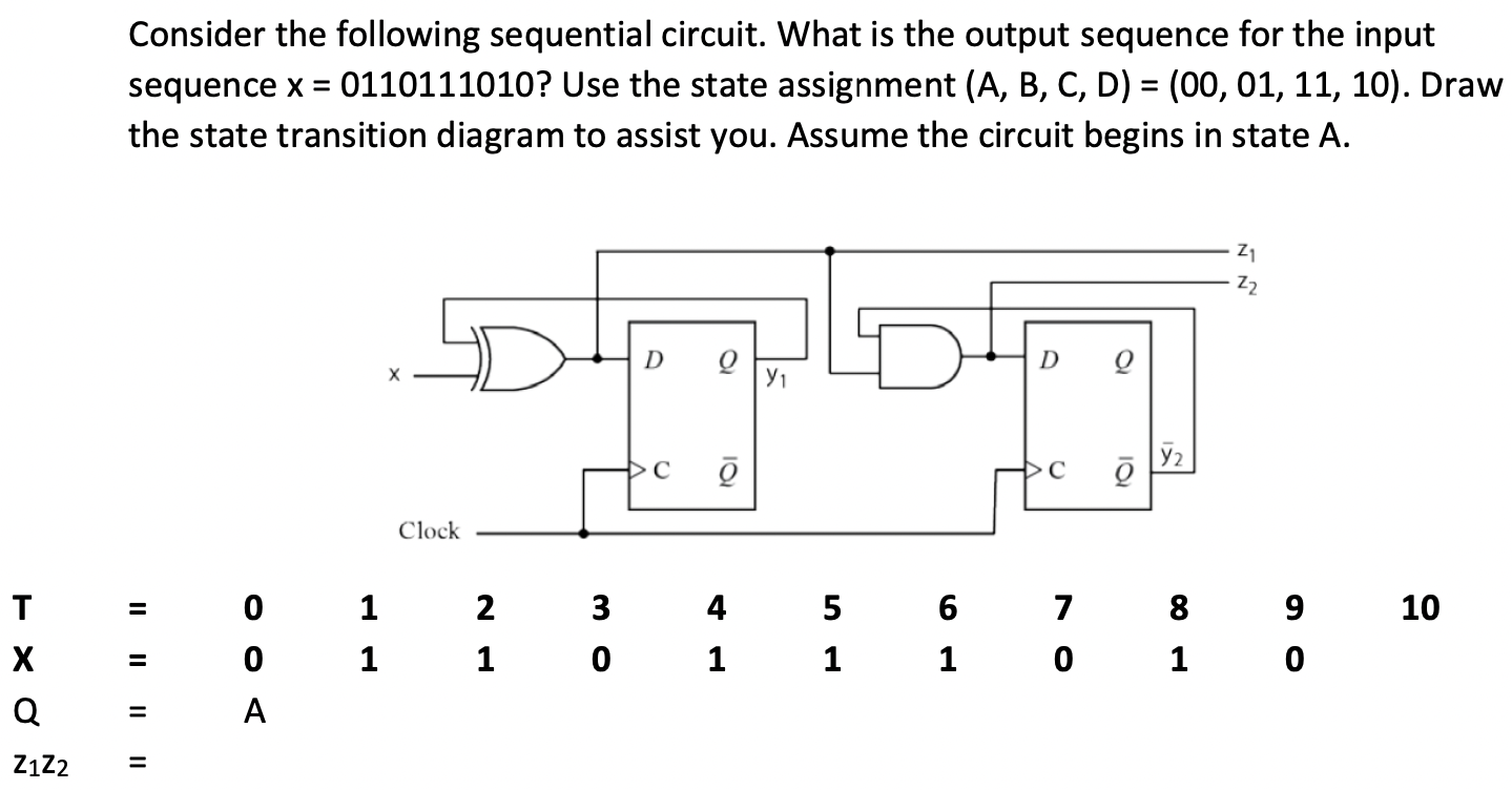 Solved Consider the following sequential circuit. What is | Chegg.com