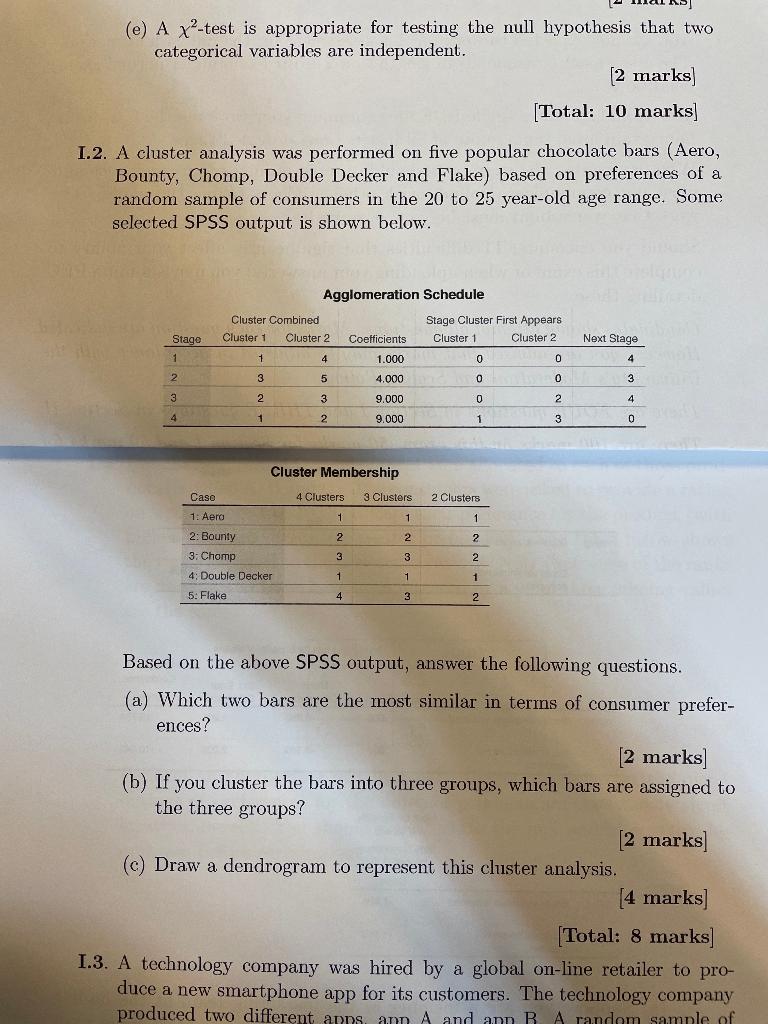 x2 hypothesis test