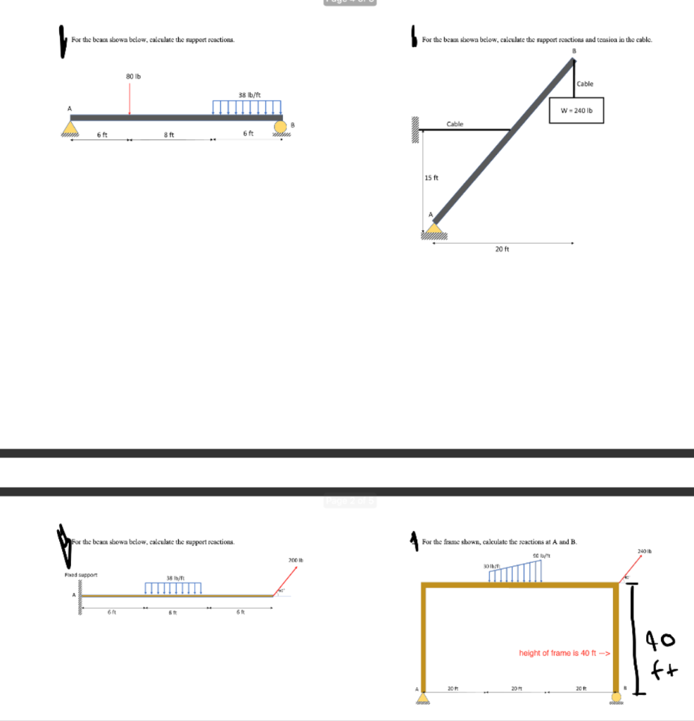 Solved For the beam shown below, calculate the support | Chegg.com