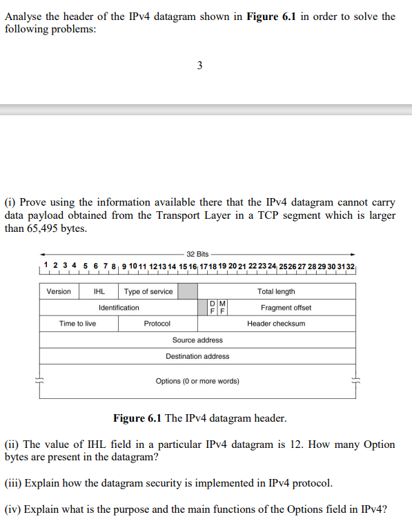 Solved Analyse The Header Of The Ipv4 ﻿datagram Shown In