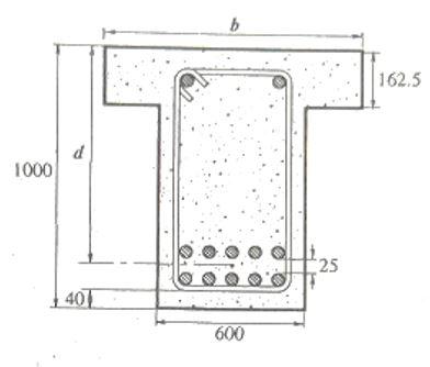 Solved PLEASE READ THE PROBLEM FIRST!!!! The simple span | Chegg.com