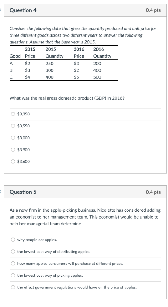 Solved Question4 0.4 pts Consider the following data that | Chegg.com