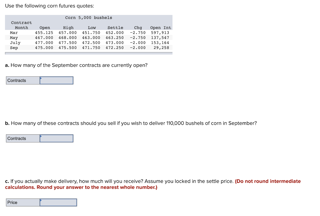Solved Use the following corn futures quotes a. How many of