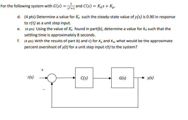 Solved For The Following System With 𝐺𝐺(𝑠𝑠) = 1 𝑠𝑠2+1 