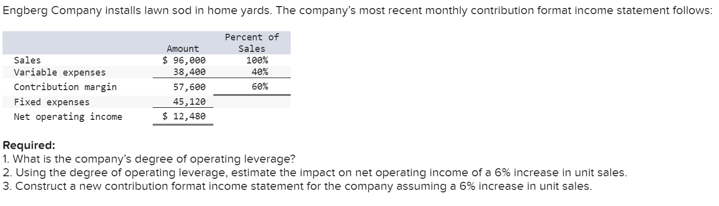 Solved Required: What is the company's degree of operating | Chegg.com