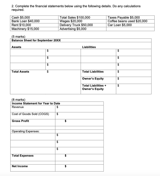 Solved 2. Complete the financial statements below using the | Chegg.com