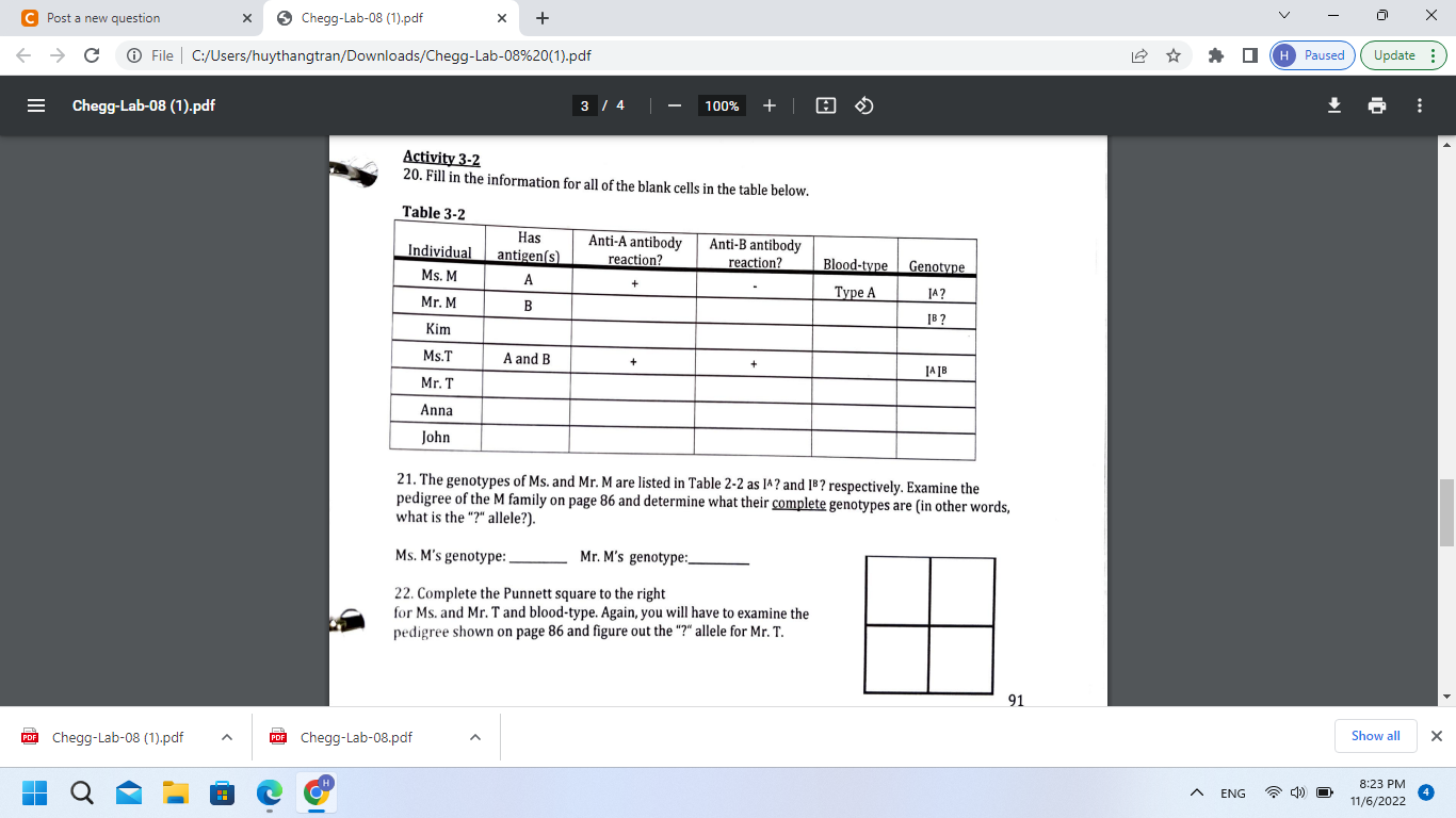 Activity 3-2
20. Fill in the information for all of the blank cells in the table below.
Tahla on
21. The genotypes of Ms. and