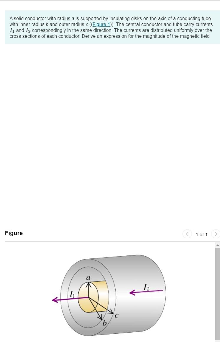 Solved A solid conductor with radius a is supported by | Chegg.com
