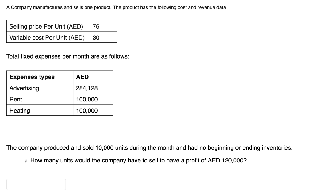 Solved A Company Manufactures And Sells One Product. The | Chegg.com