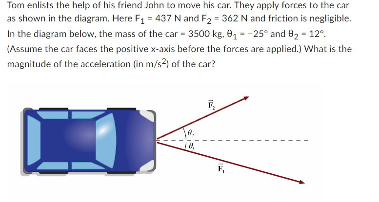 Solved Tom enlists the help of his friend John to move his | Chegg.com