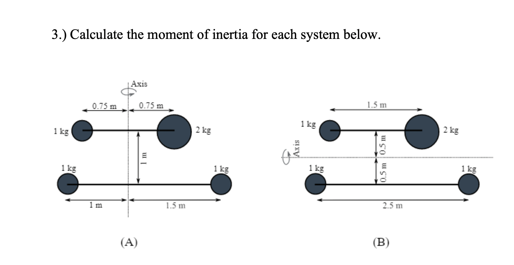 Solved 3.) Calculate the moment of inertia for each system | Chegg.com