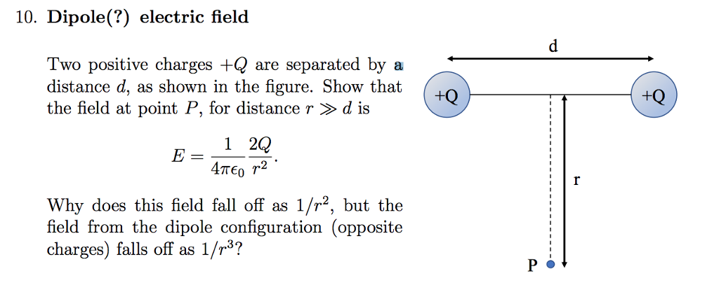 Solved 10. Dipole(?) electric field Two positive charges +Q | Chegg.com