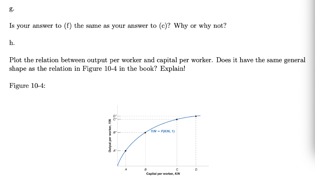 Solved Question 5 Consider the production function: Y = VKVN | Chegg.com