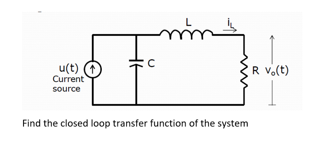 Solved Current source Find the closed loop transfer function | Chegg.com