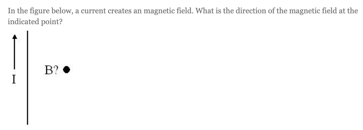 Solved In the figure below, a current creates an magnetic | Chegg.com