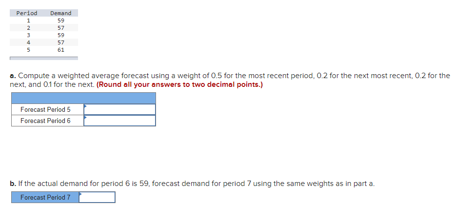 Solved Given The Following Demand Data,a. ﻿Compute A | Chegg.com