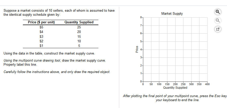 Solved Suppose a market consists of 10 sellers, each of whom | Chegg.com