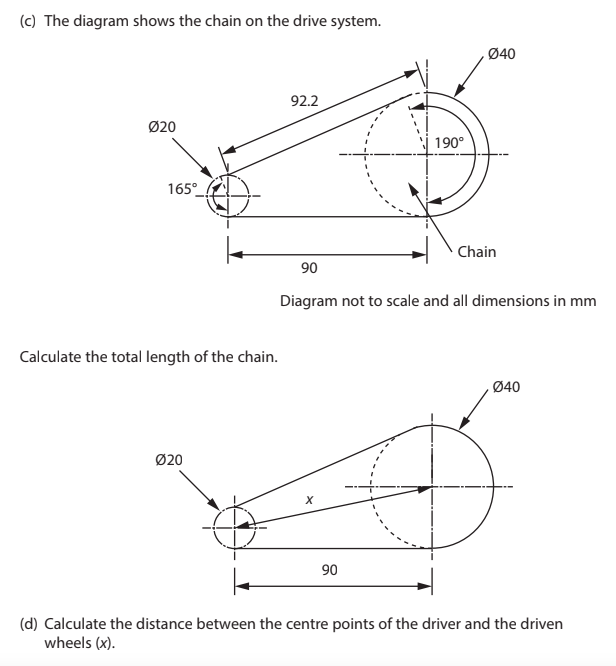Solved 2. The diagram shows a chain drive mechanism. Diagram