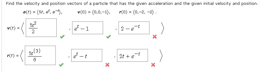 Solved Find the velocity and position vectors of a particle | Chegg.com