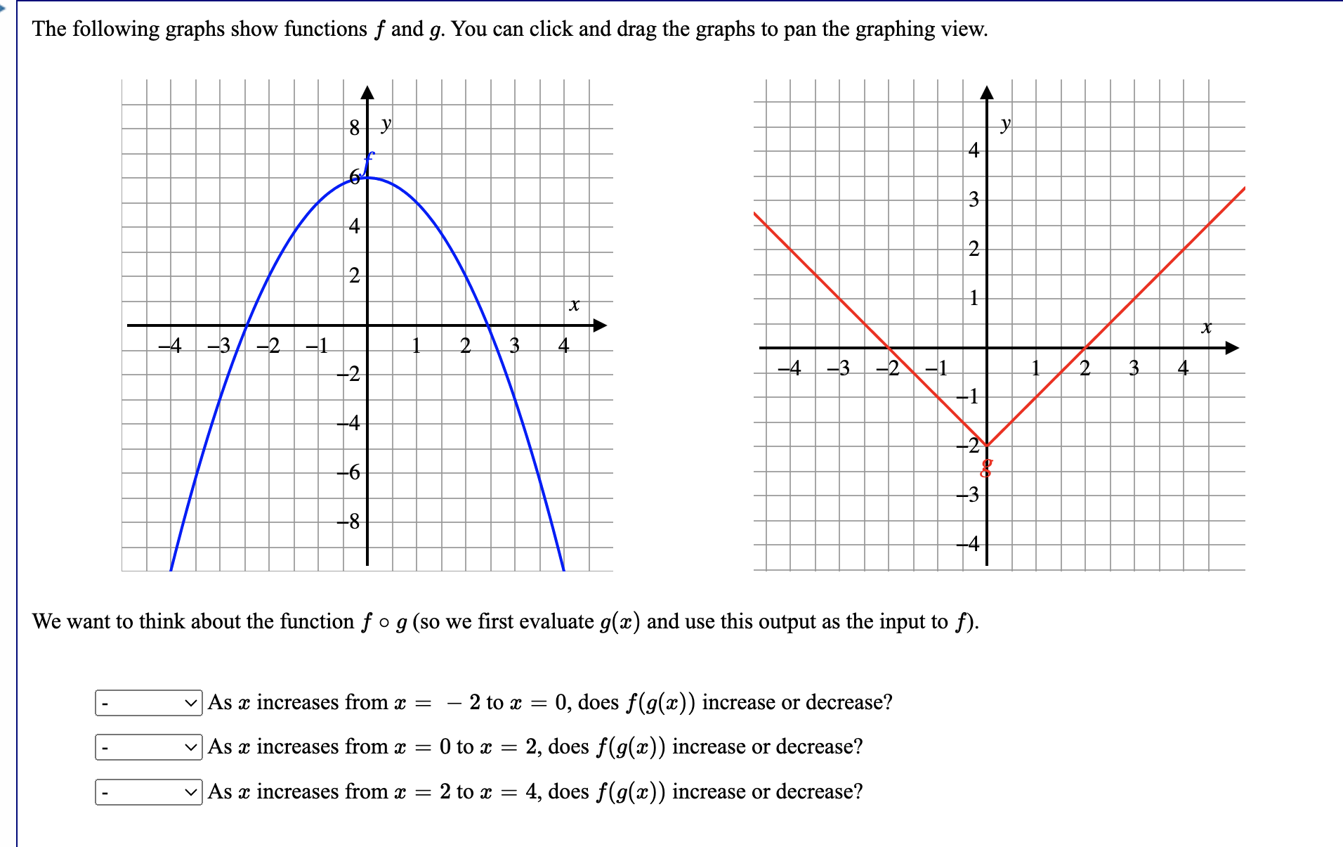 Solved The following graphs show functions f and g. You can | Chegg.com