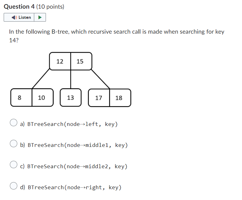 Solved Question 4 (10 Points) In The Following B-tree, Which | Chegg.com