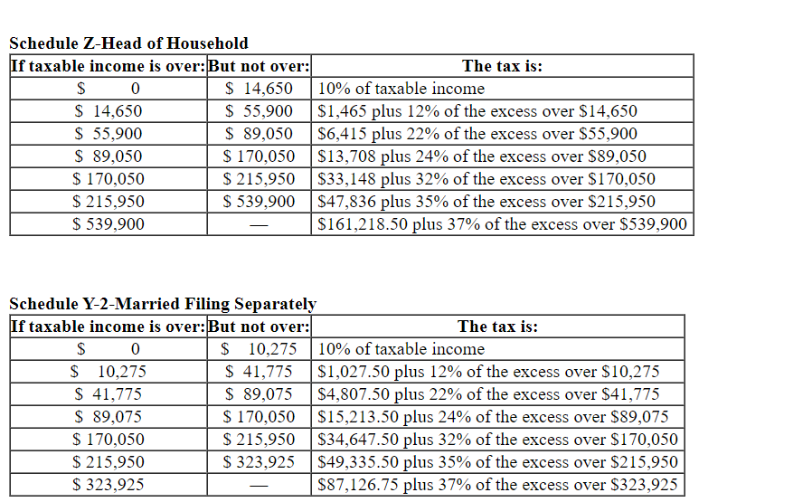 Solved Henrich is a single taxpayer. In 2022, his taxable | Chegg.com