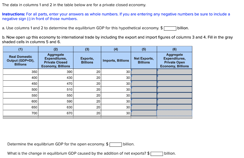 Solved The Data In Columns 1 And 2 In The Table Below Are | Chegg.com