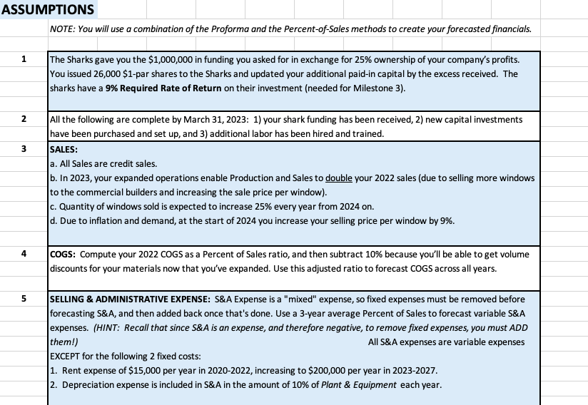 Complete The Forecasted Income Statement And 5462